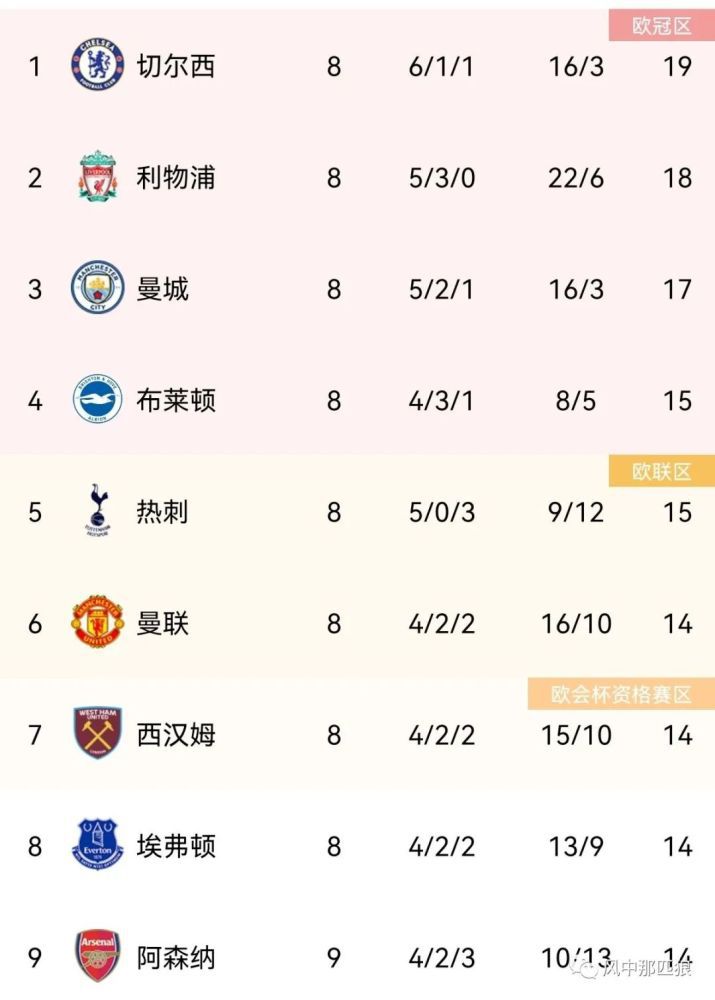 a大片大片网y